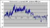 T_compiled_year.JPG (33820 bytes)